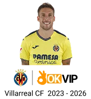 Biểu tượng bảo mật và an toàn dữ liệu tại moto88